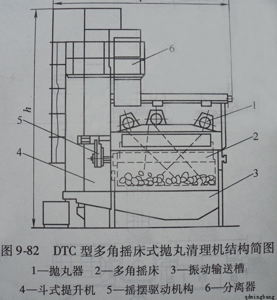 uʽCOӋD